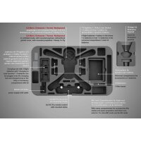 TOMcase - Mavic 3 Backpack XL - &quot;Ready-to-Fly&quot;