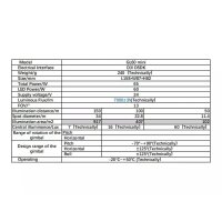 CZI - DJI M30 series searchlight GL60 MINI