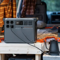 DJI Power 2000
